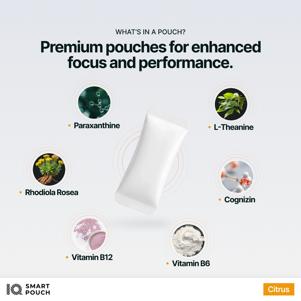 IQ Smart Pouch Citrus